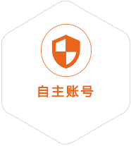 科尔沁到广州国际快递